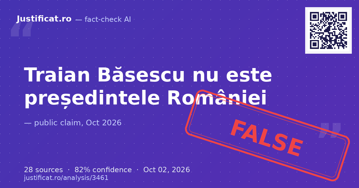 Afirmația că Traian Băsescu este președintele României. — rated FALS