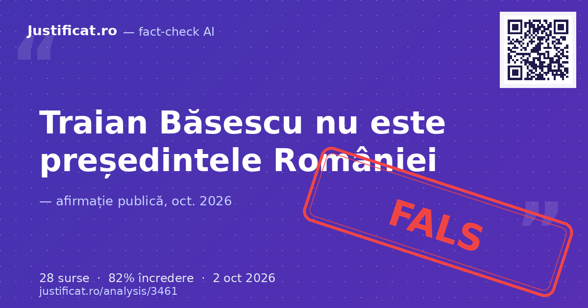 Afirmația că Traian Băsescu este președintele României. — verdict FALS