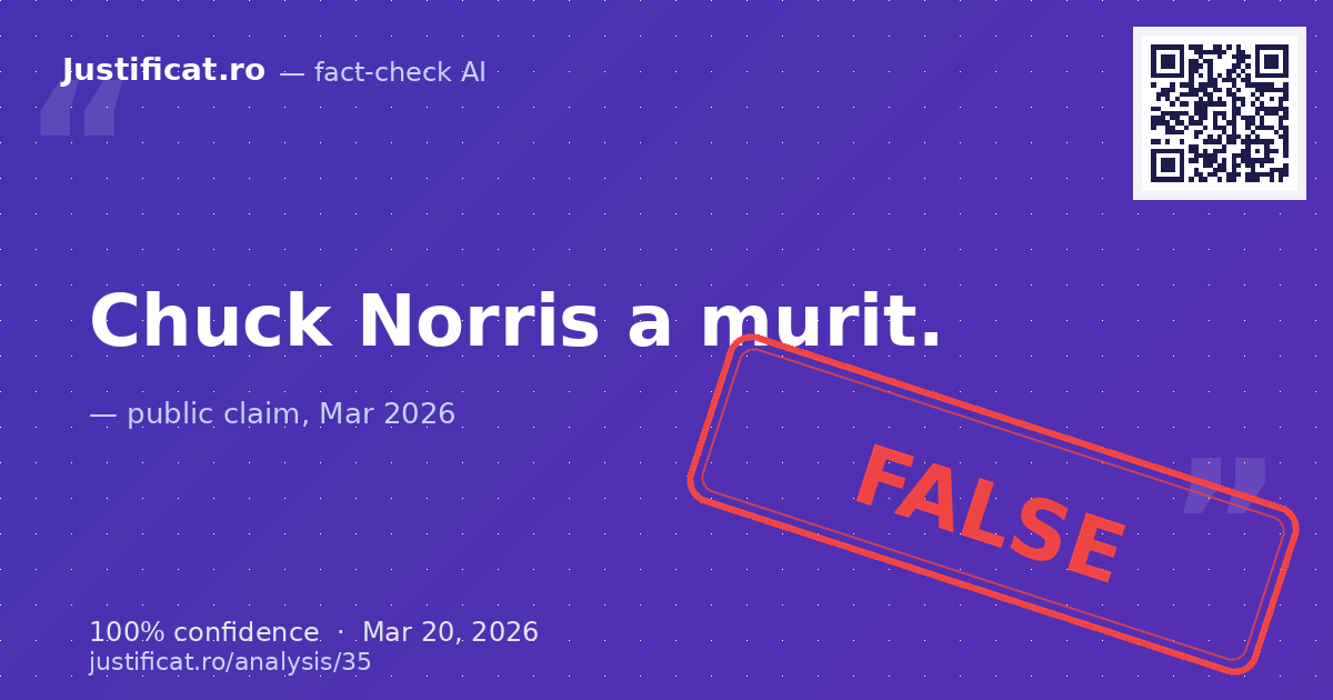 O postare de pe Facebook care susține că actorul Chuck Norris a murit după ce fusese internat de urgență în spi… — rated FALS