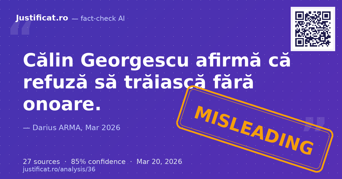Afirmațiile lui Călin Georgescu despre refuzul de a trăi fără onoare, abordarea sa față de critici și "hat… — rated ÎNȘELĂTOR