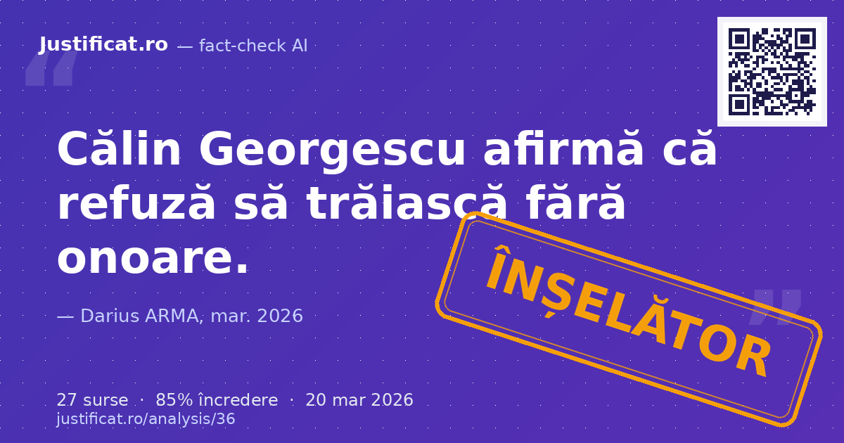 Afirmațiile lui Călin Georgescu despre refuzul de a trăi fără onoare, abordarea sa față de critici și "h… — verdict ÎNȘELĂTOR