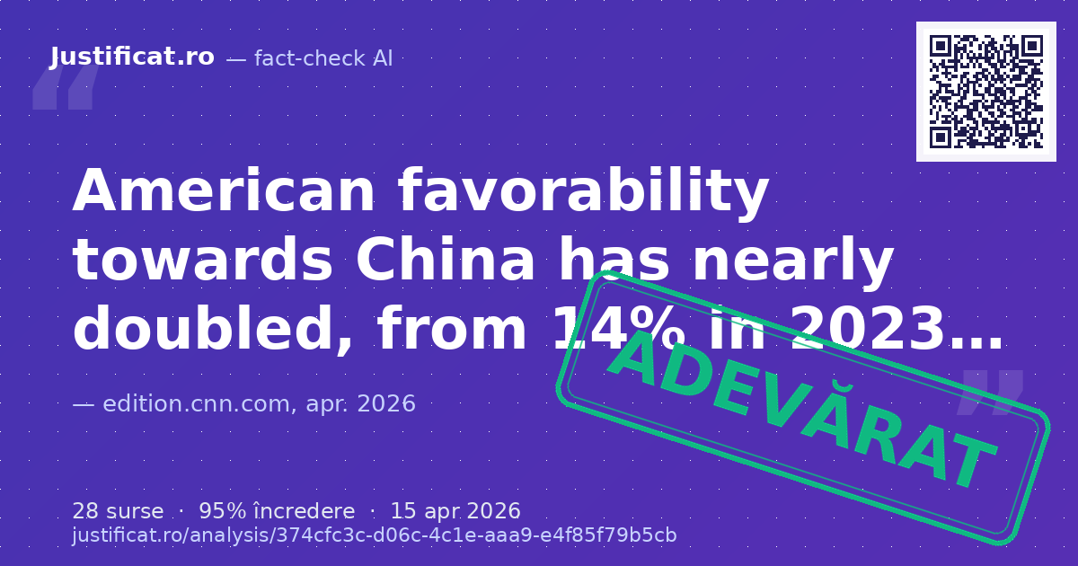 The article analyzes a shift in American public opinion towards China, citing a Pew Research Center surve… — verdict ADEVĂRAT