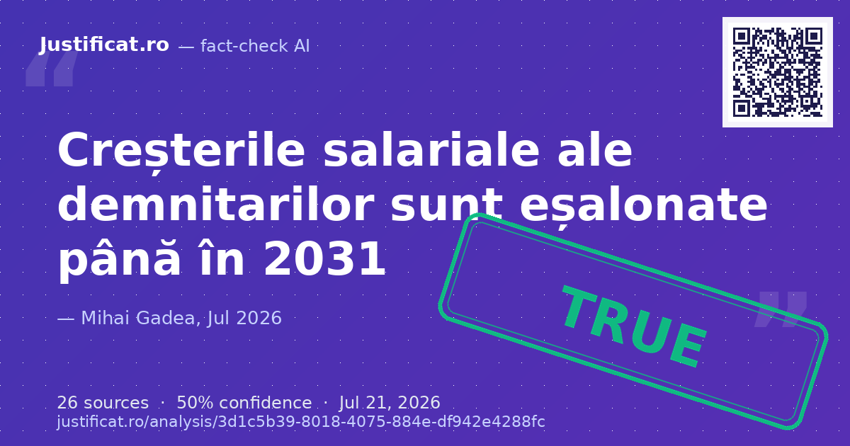 Afirmațiile din emisiunea „Sinteza Zilei” privind creșterile salariale ale demnitarilor (AEP, miniș… — rated APROAPE ADEVĂRAT