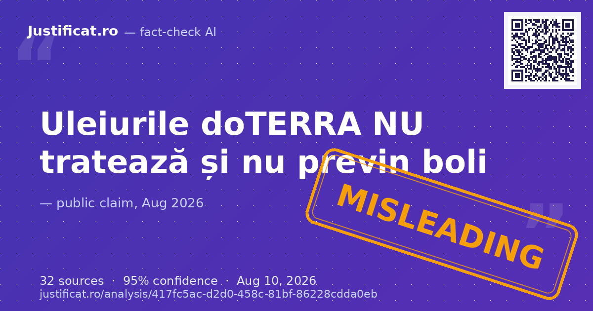 Afirmația că uleiurile esențiale doTERRA au efecte terapeutice dovedite clinic și pot preveni sau trata di… — rated ÎNȘELĂTOR