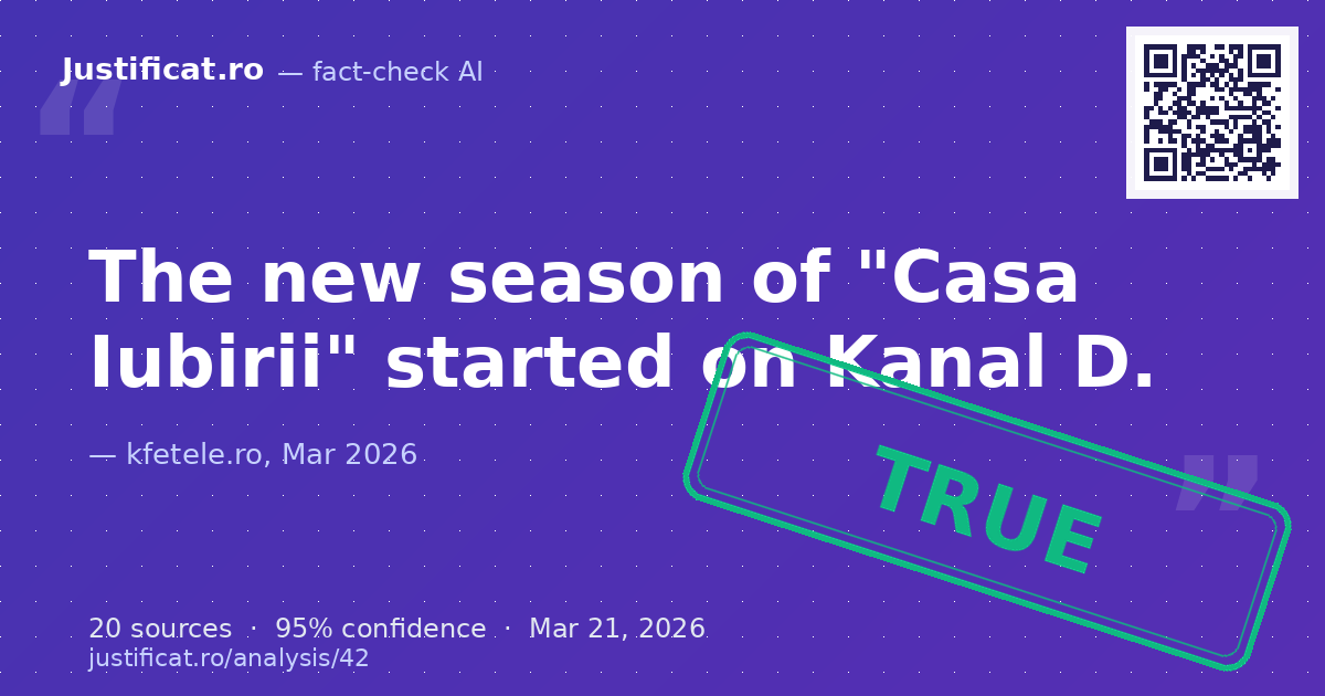The text describes the start of the new season of the reality show "Casa Iubirii" on Kanal D, featuring pre… — rated ADEVĂRAT