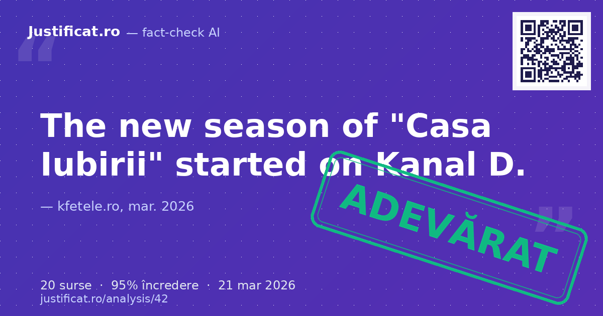 The text describes the start of the new season of the reality show "Casa Iubirii" on Kanal D, featuring p… — verdict ADEVĂRAT