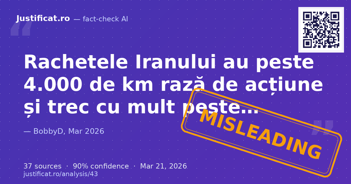 Afirmațiile influencerului BobbyD despre conflictul din Orientul Mijlociu, capacitățile militare ale Iranu… — rated ÎNȘELĂTOR
