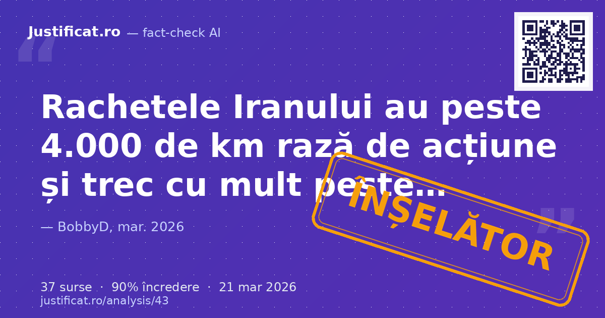 Afirmațiile influencerului BobbyD despre conflictul din Orientul Mijlociu, capacitățile militare ale Ira… — verdict ÎNȘELĂTOR
