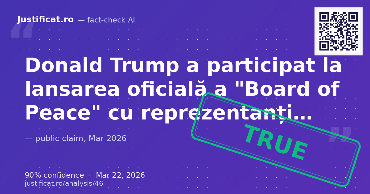 A fost analizată autenticitatea unei imagini cu fostul președinte Donald Trump într-un eveniment oficial nu… — rated ADEVĂRAT