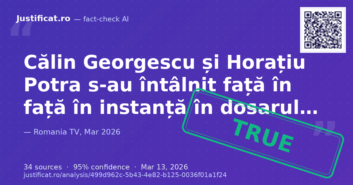 Afirmațiile lui Călin Georgescu despre confruntarea în instanță cu Horațiu Potra, inclusiv referiri la just… — rated ADEVĂRAT