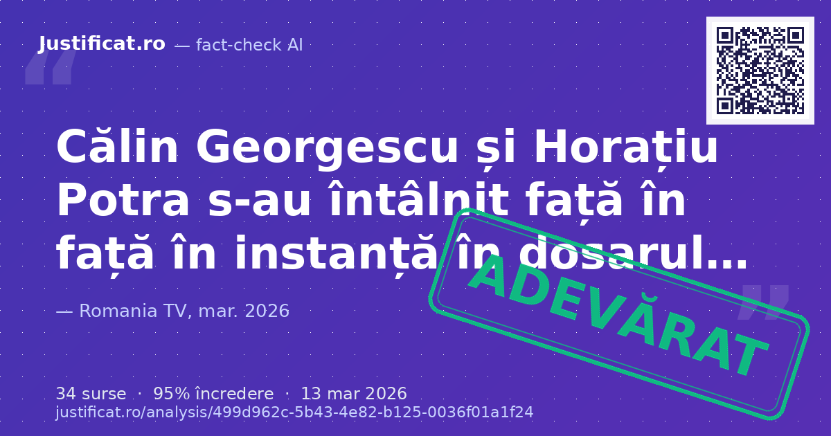 Afirmațiile lui Călin Georgescu despre confruntarea în instanță cu Horațiu Potra, inclusiv referiri la ju… — verdict ADEVĂRAT