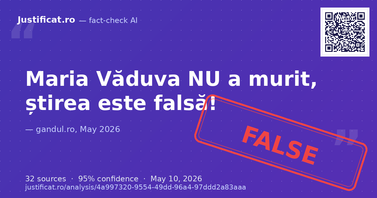 Afirmația conform căreia interpreta de muzică populară Maria Văduva a murit la vârsta de 80 de ani și va fi înm… — rated FALS
