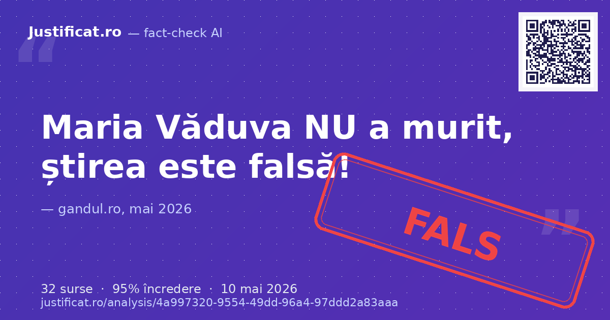 Afirmația conform căreia interpreta de muzică populară Maria Văduva a murit la vârsta de 80 de ani și va fi î… — verdict FALS