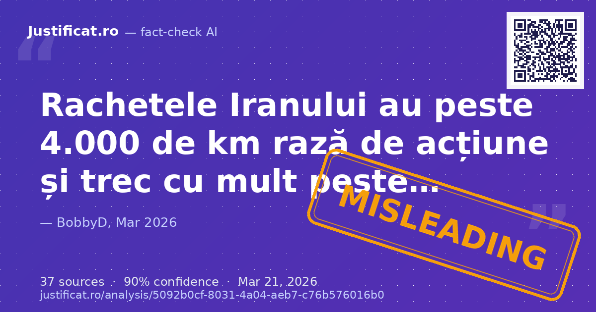 Afirmațiile influencerului BobbyD despre conflictul din Orientul Mijlociu, capacitățile militare ale Iranu… — rated ÎNȘELĂTOR