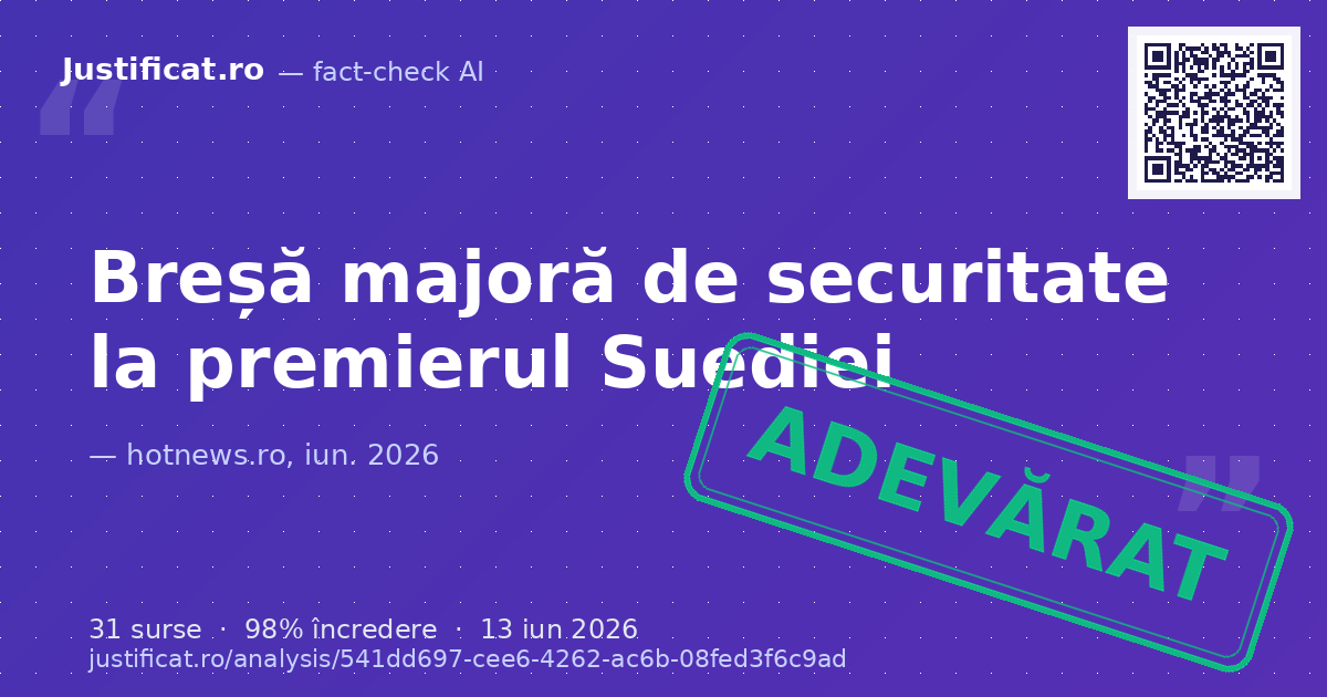 Articolul relatează despre o investigație sub acoperire realizată de jurnalista Lisa Röstlund de la tablo… — verdict ADEVĂRAT