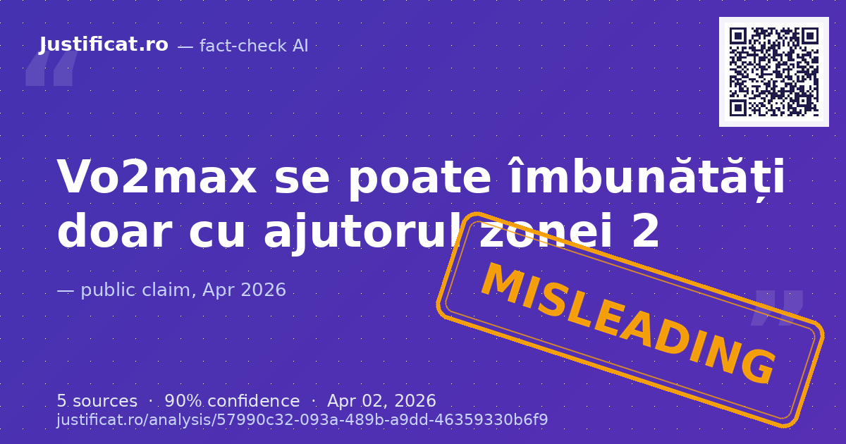 Afirmația că Vo2max se poate îmbunătăți *doar* cu ajutorul antrenamentului în zona 2. — rated ÎNȘELĂTOR
