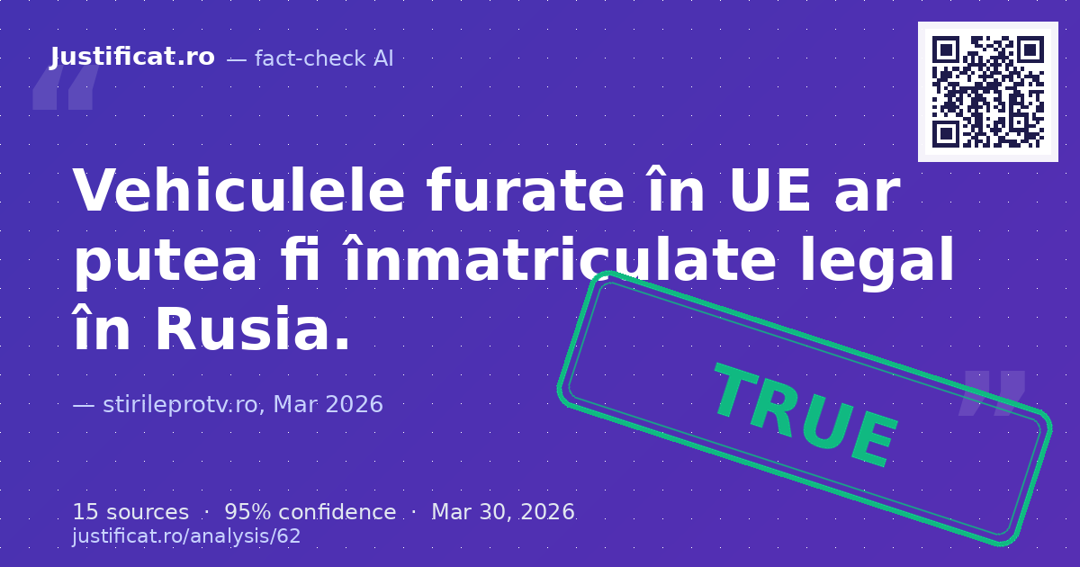Textul analizează o propunere legislativă din Rusia care ar permite înmatricularea legală a vehiculelor fur… — rated ADEVĂRAT