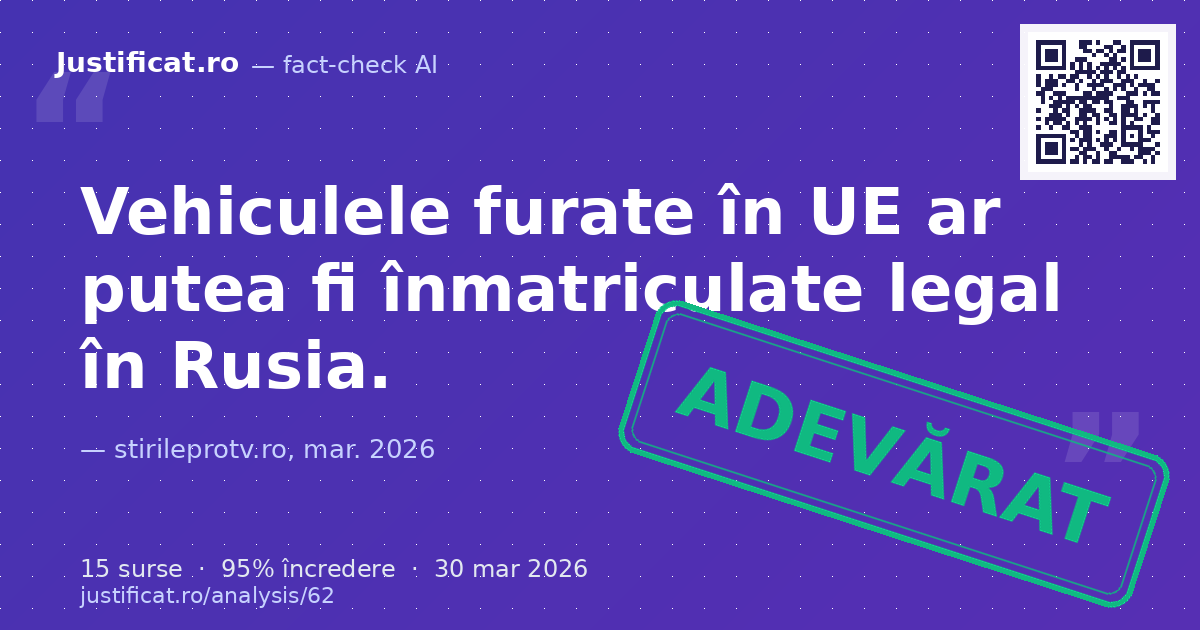 Textul analizează o propunere legislativă din Rusia care ar permite înmatricularea legală a vehiculelor f… — verdict ADEVĂRAT