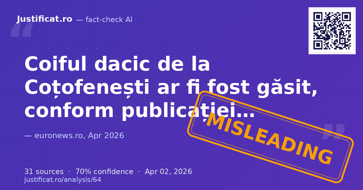 Textul analizează o știre în curs de actualizare despre găsirea coifului dacic de la Coțofenești, furat di… — rated ÎNȘELĂTOR
