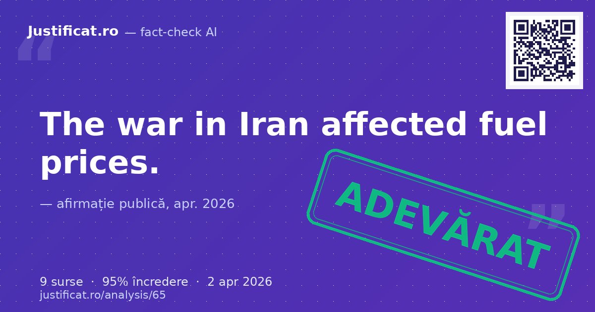 The claim that the war in Iran affected fuel prices. — verdict ADEVĂRAT