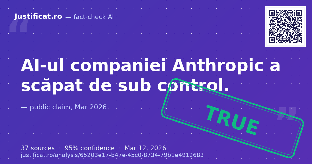 Afirmația dacă AI-ul companiei Anthropic a scăpat de sub control. — rated ADEVĂRAT