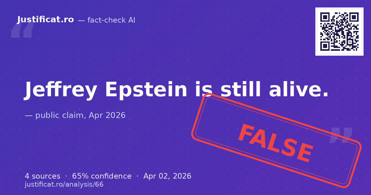 The claim that Jeffrey Epstein is still alive. — rated FALS