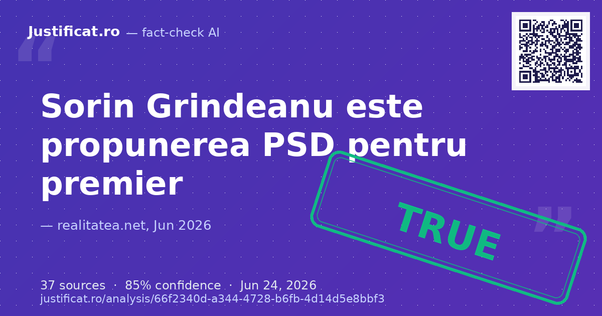 O analiză atribuită fostului judecător CSM Toni Neacșu privind formarea unui guvern monocolor PSD c… — rated APROAPE ADEVĂRAT