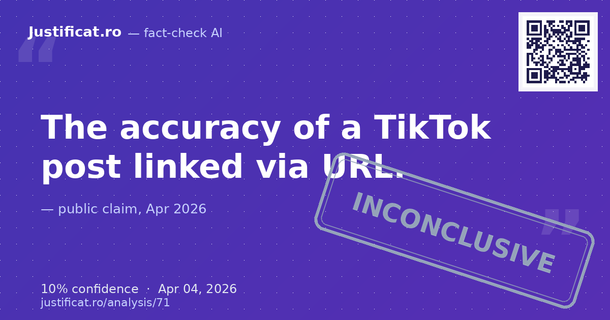 The accuracy of a TikTok post linked via URL. — rated NECONCLUDENT