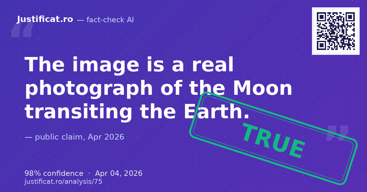 An image depicting the Moon passing in front of the Earth. — rated ADEVĂRAT