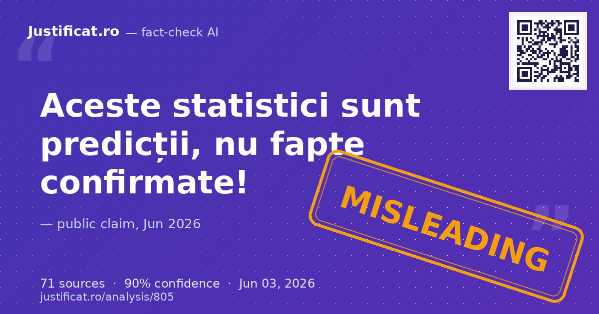 S-a analizat o serie de statistici sportive (xG, cornere, cartonașe, faulturi, șuturi, posesie, scoruri pr… — rated ÎNȘELĂTOR