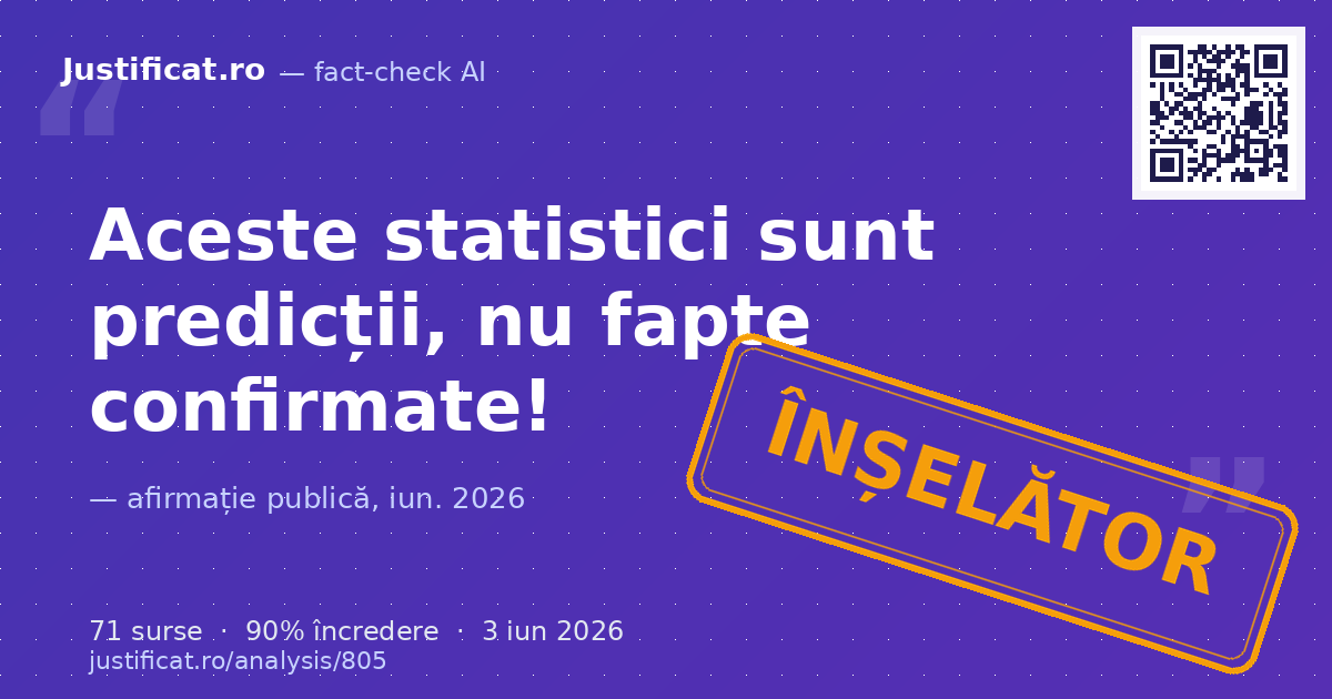 S-a analizat o serie de statistici sportive (xG, cornere, cartonașe, faulturi, șuturi, posesie, scoruri… — verdict ÎNȘELĂTOR