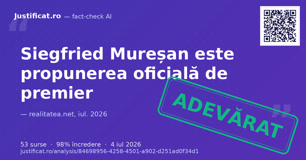 Articolul prezintă anunțul privind propunerea europarlamentarului Siegfried Mureșan pentru funcția de pri… — verdict ADEVĂRAT