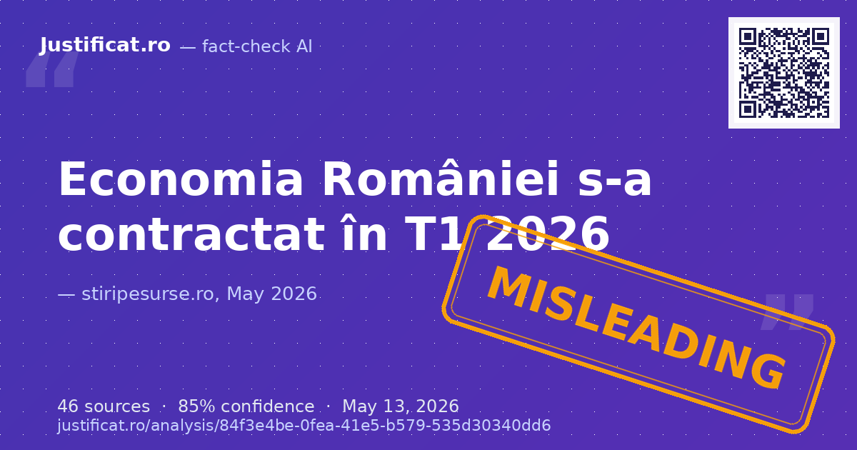 Articolul raportează datele INS privind contracția economică, scăderea consumului și inflația ridicată în… — rated ÎNȘELĂTOR
