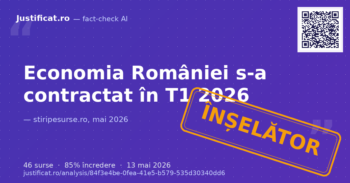 Articolul raportează datele INS privind contracția economică, scăderea consumului și inflația ridicată î… — verdict ÎNȘELĂTOR