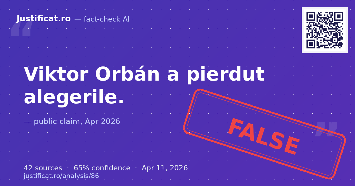 Afirmația că Viktor Orbán a pierdut alegerile. — rated FALS