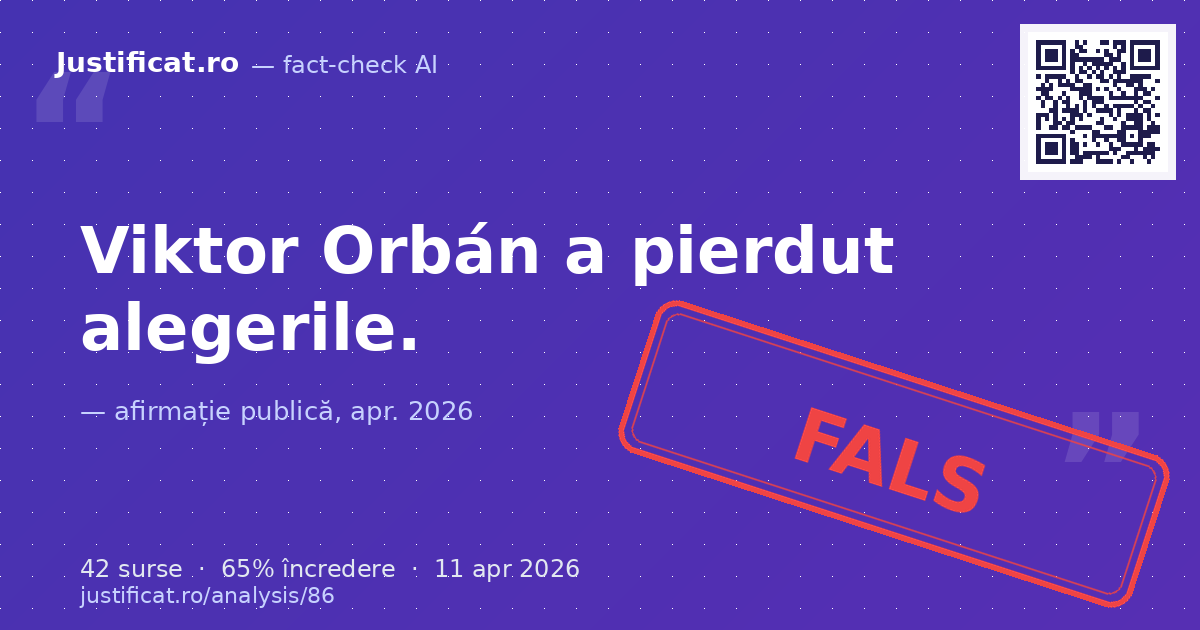 Afirmația că Viktor Orbán a pierdut alegerile. — verdict FALS