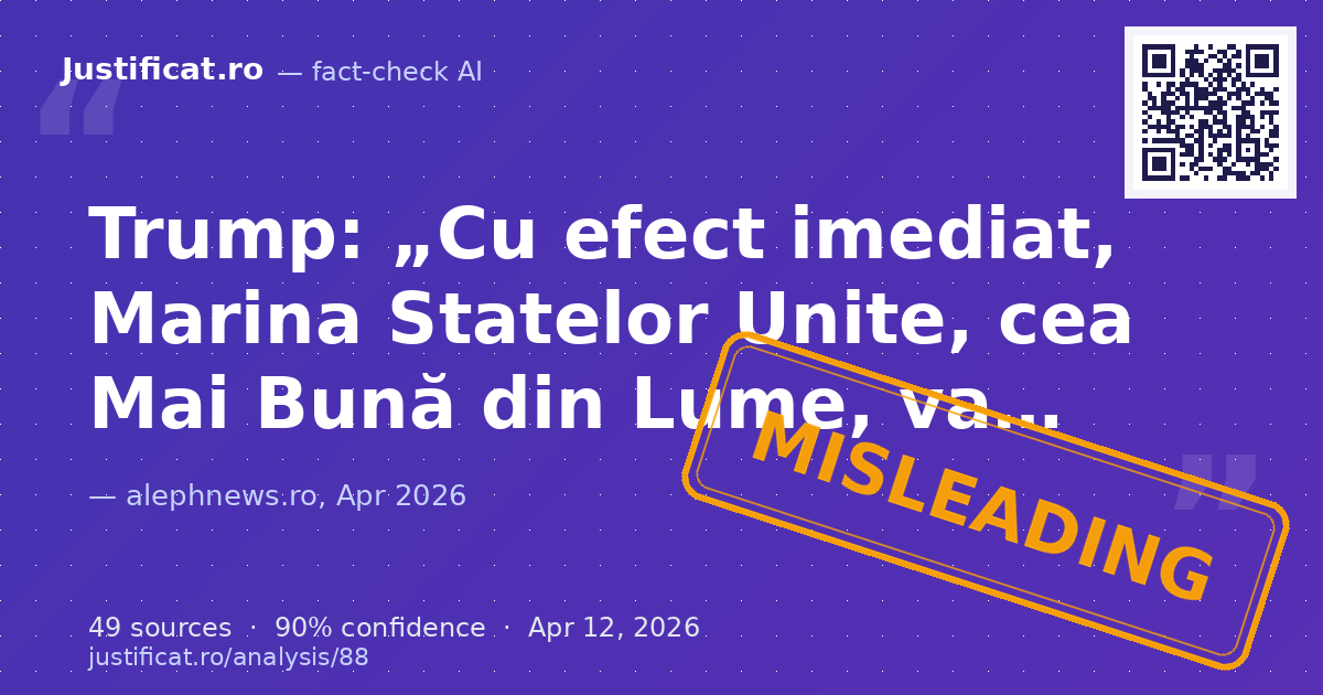 Articolul analizează o serie de declarații făcute de Donald Trump pe Truth Social, privind blocada Strâmto… — rated ÎNȘELĂTOR