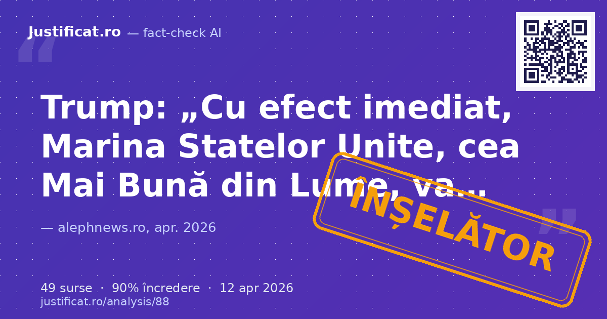 Articolul analizează o serie de declarații făcute de Donald Trump pe Truth Social, privind blocada Strâm… — verdict ÎNȘELĂTOR