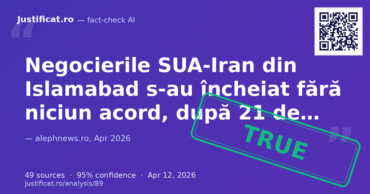Afirmațiile atribuite Președintelui Donald Trump privind eșecul negocierilor SUA-Iran, blocada Strâmtorii O… — rated ADEVĂRAT