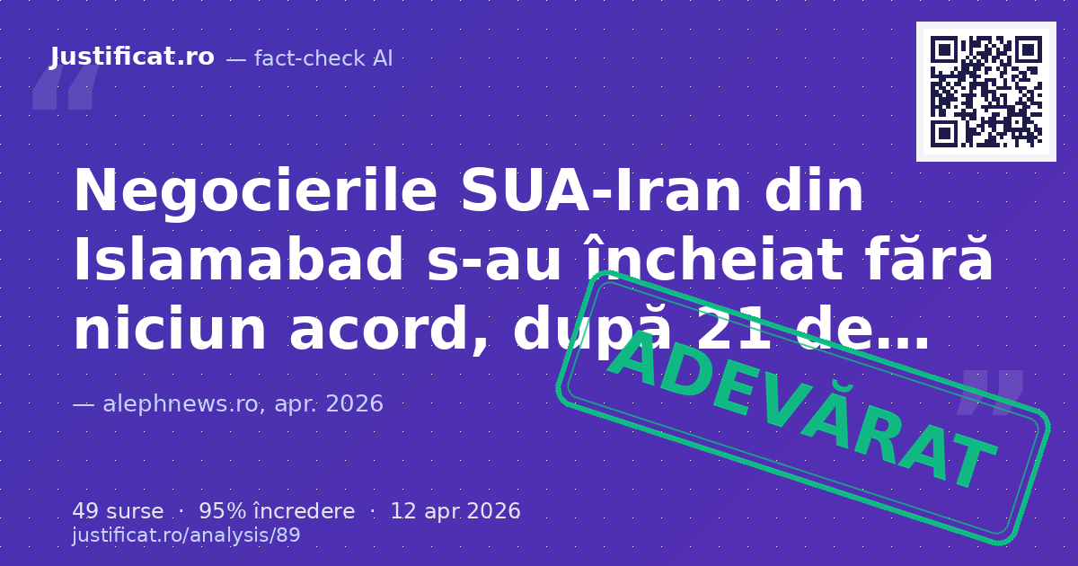 Afirmațiile atribuite Președintelui Donald Trump privind eșecul negocierilor SUA-Iran, blocada Strâmtorii… — verdict ADEVĂRAT