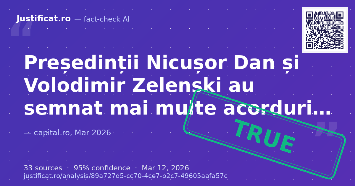 Afirmațiile privind semnarea de către președinții Nicușor Dan și Volodimir Zelenski a unor acorduri de coop… — rated ADEVĂRAT