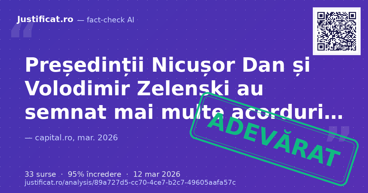 Afirmațiile privind semnarea de către președinții Nicușor Dan și Volodimir Zelenski a unor acorduri de co… — verdict ADEVĂRAT