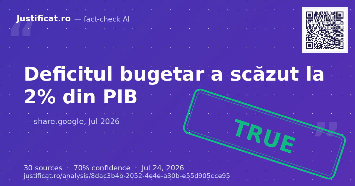 Datele privind execuția bugetului general consolidat la 30 iunie 2026, care indică o reducere a def… — rated APROAPE ADEVĂRAT