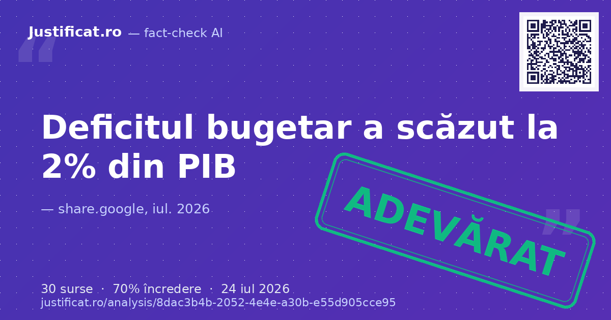 Datele privind execuția bugetului general consolidat la 30 iunie 2026, care indică o reducere a d… — verdict APROAPE ADEVĂRAT