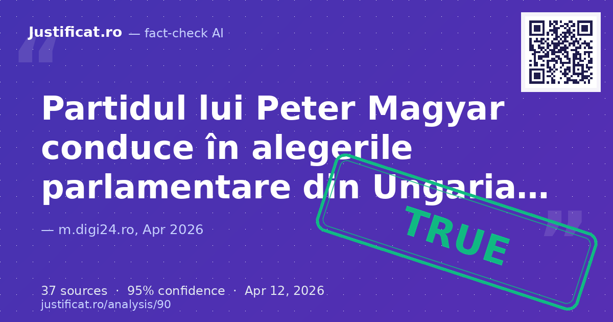 Textul a fost analizat pentru a verifica afirmațiile privind rezultatele parțiale ale alegerilor parlamenta… — rated ADEVĂRAT