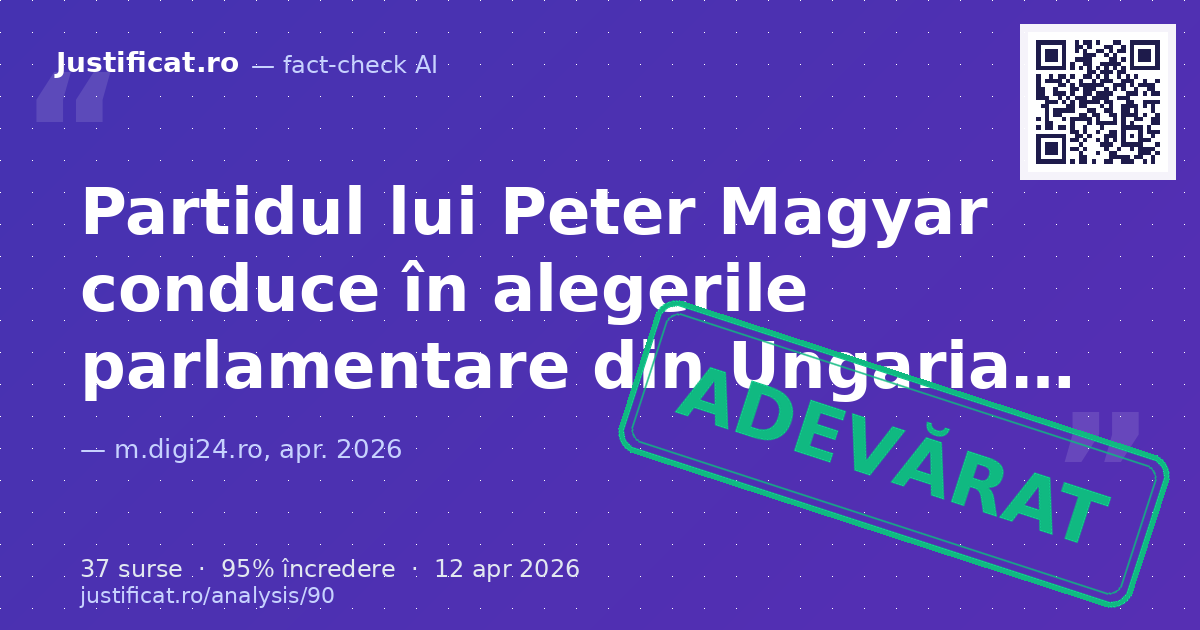 Textul a fost analizat pentru a verifica afirmațiile privind rezultatele parțiale ale alegerilor parlamen… — verdict ADEVĂRAT