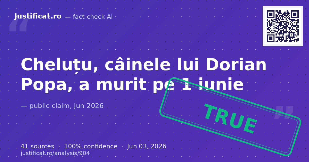 Afirmația conform căreia Cheluțu, câinele lui Dorian Popa, a murit. — rated ADEVĂRAT