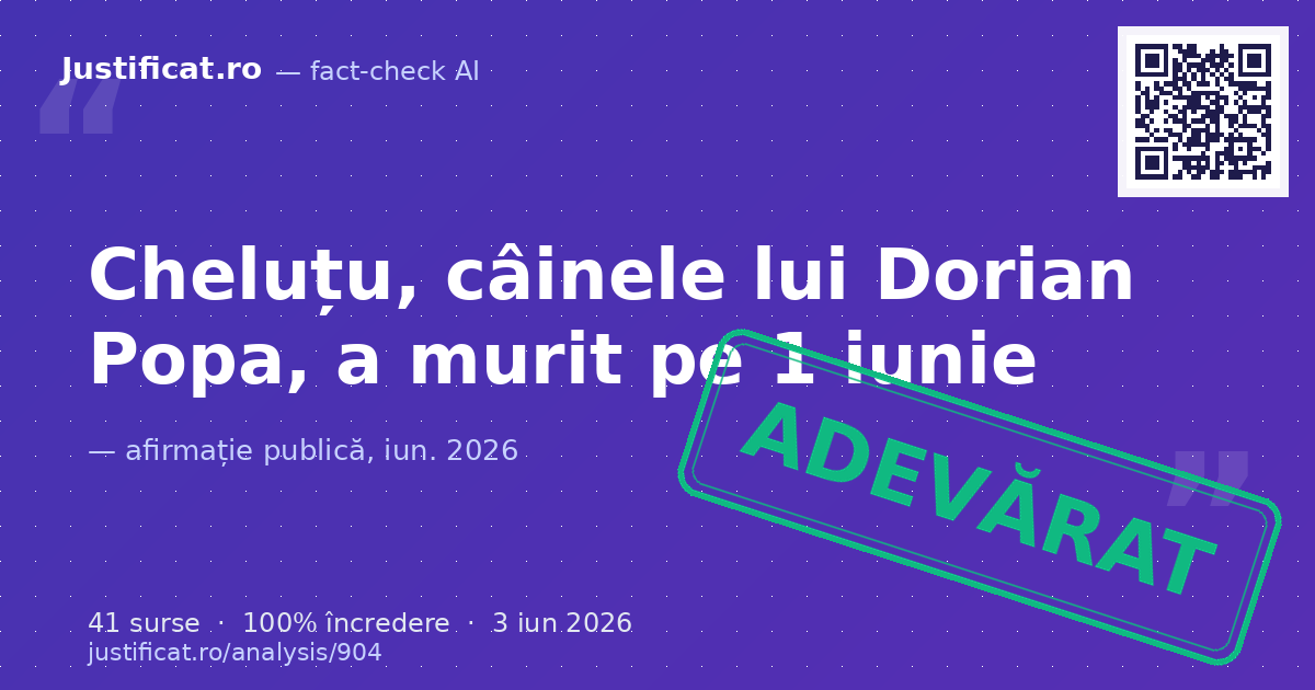Afirmația conform căreia Cheluțu, câinele lui Dorian Popa, a murit. — verdict ADEVĂRAT