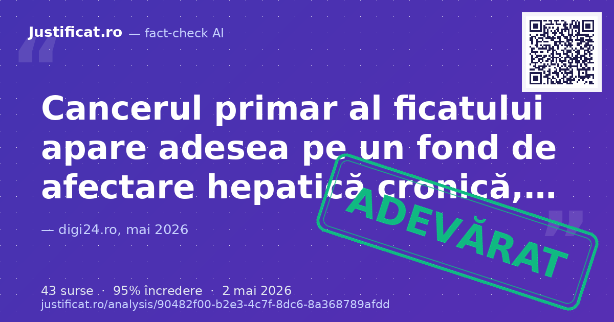 Articolul oferă informații medicale despre cancerul primar al ficatului (hepatocarcinom), cauzele, simpto… — verdict ADEVĂRAT