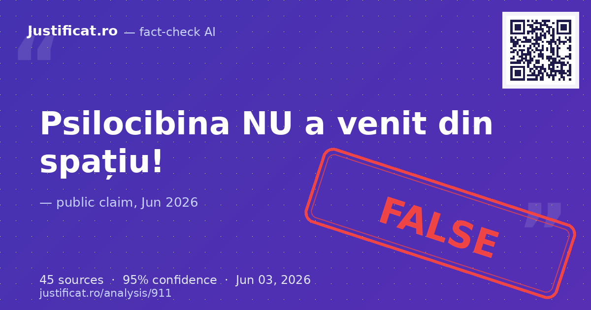Afirmația conform căreia psilocibina ar proveni din spațiu. — rated FALS
